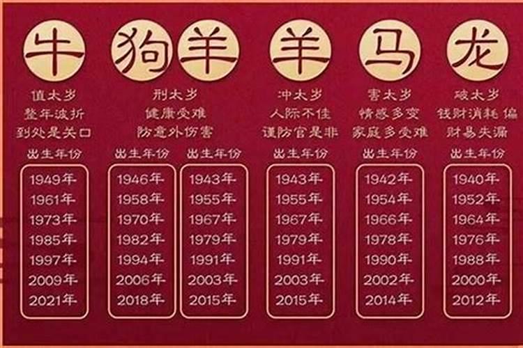 犯太岁最灵验化解方法,什么方法最好