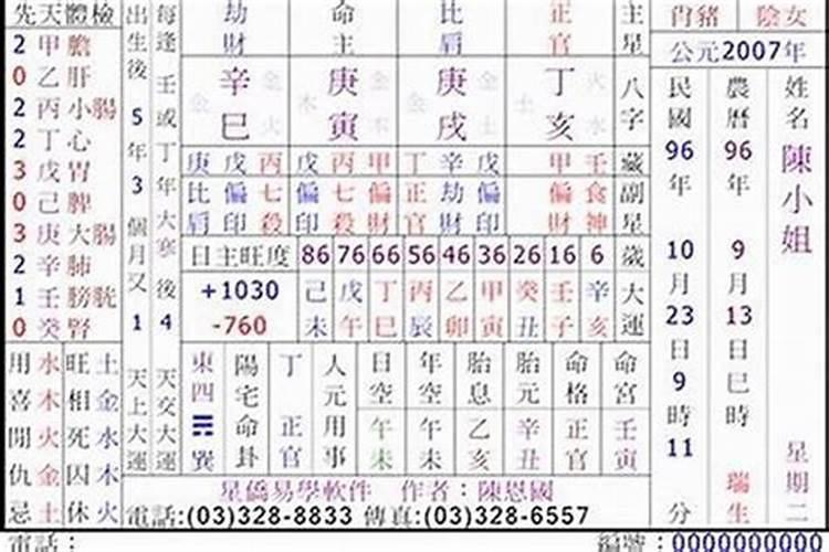 农历5月份出生的属龙人运势