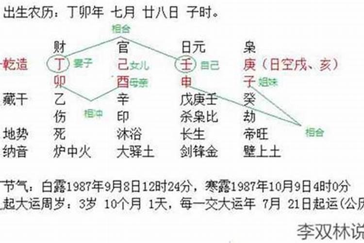 超过五年的错误婚姻登记行为应如何处理