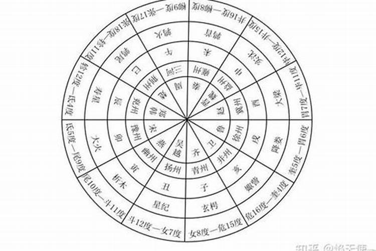 太岁塔应该摆在什么位置,太岁位置摆放什么东西