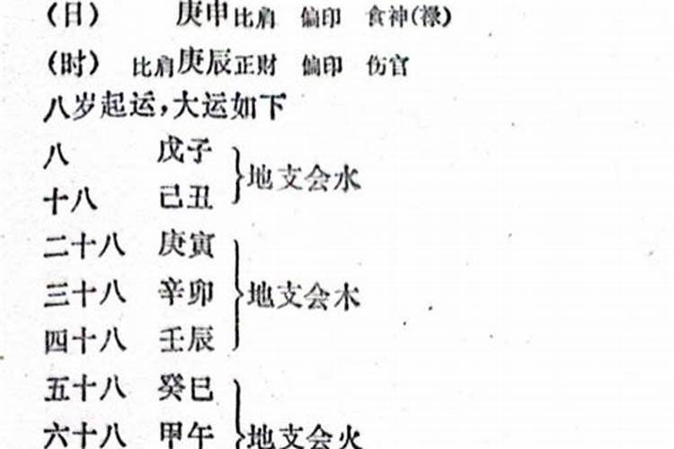 四柱起运方式