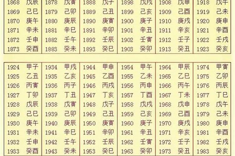 免费详批八字三命通会免费生辰八字精准详批