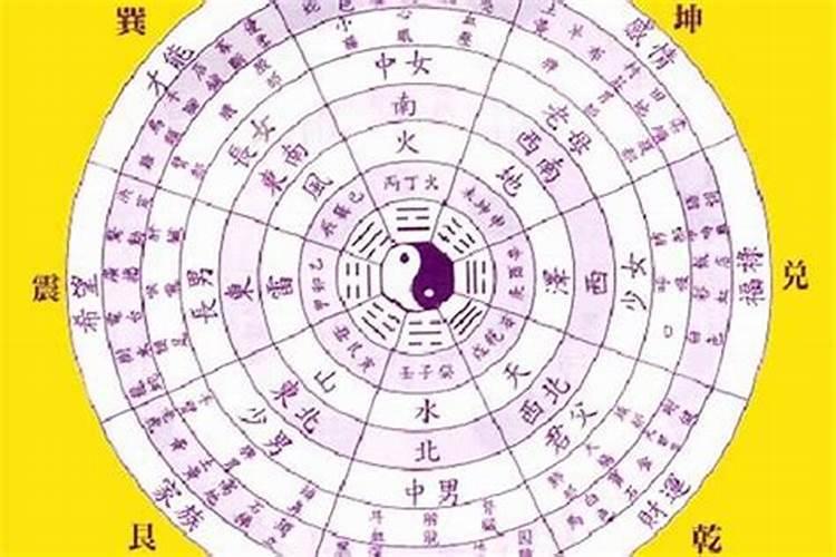 同属相的人结婚好吗同属相的人适合结为夫妻吗？