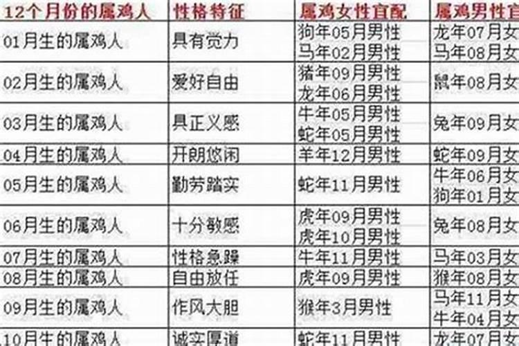 破解婚姻煞方法 婚煞是什么意思？