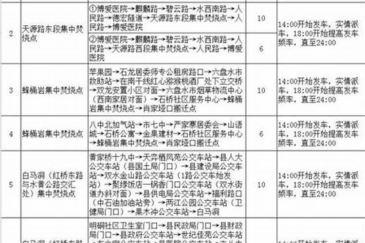 寒衣节必须当天上坟吗 寒衣节必须当天上坟吗讲解