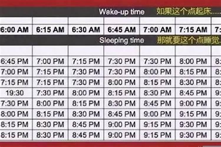 2025鸡人全年运势如何