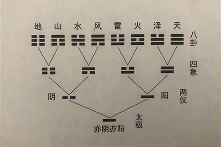 重阳节还叫什么又称为什么节