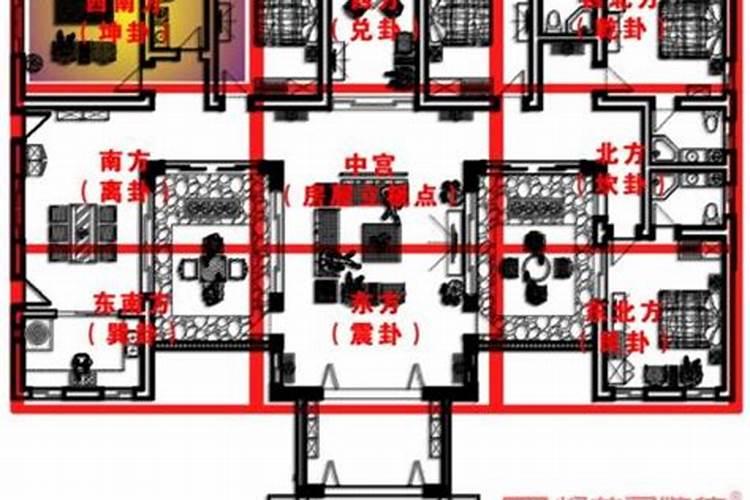 文昌位的位置怎样确定