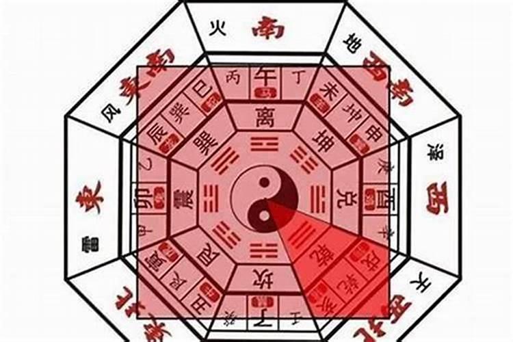 文昌位是坐好还是向好文昌位的位置