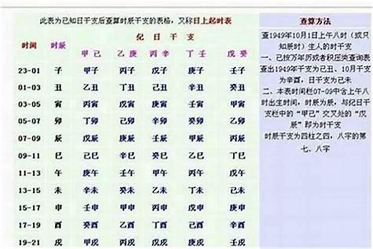 77年属蛇2025的运势及运程如何