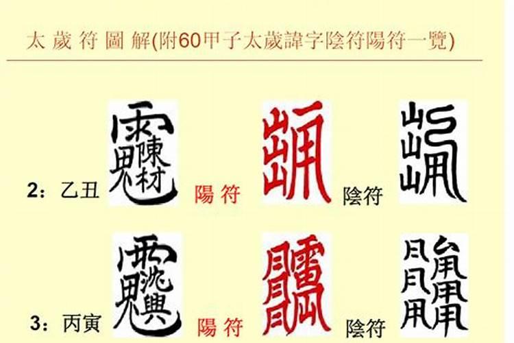 本命年如何拜太岁
