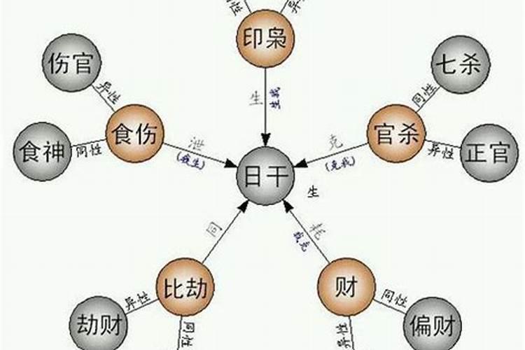 本命年穿红色衣服可以提前穿吗 本命年穿红色穿多久
