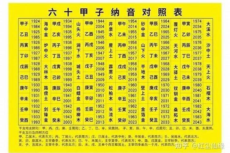 男女五行同是金命,能结婚吗？