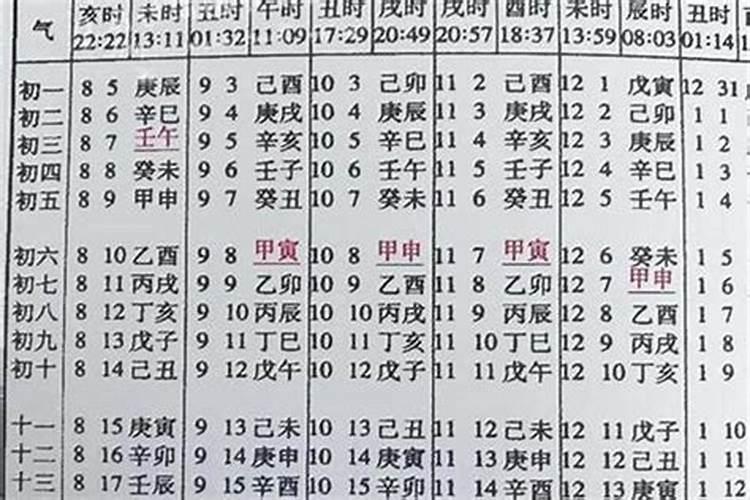 镜心道长这节课就详细的教大家来画文昌符,家有孩子的学员弟子,要认真学 ...