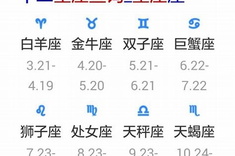 95年农历一月二号生的是什么星座