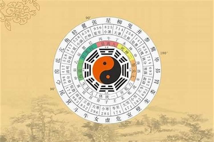 易经和八字有什么区别