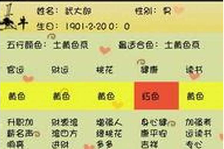 婚姻不顺日柱一查表,八字中有哪些信息不利“婚姻？