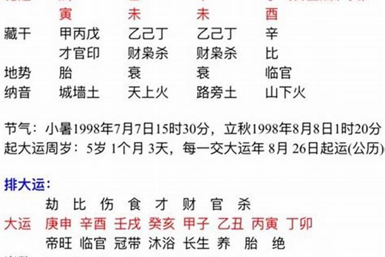 生辰八字都包括哪些内容？