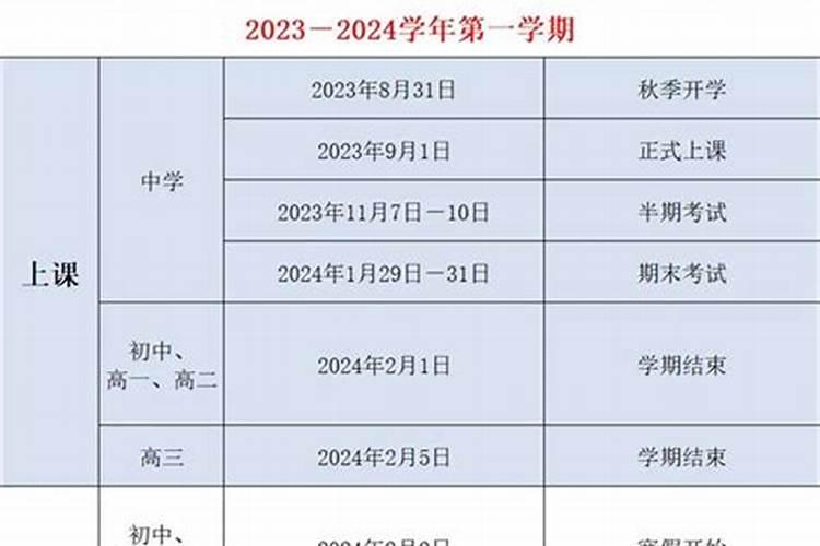 2006年属狗中考运,2006年属狗的男孩运势