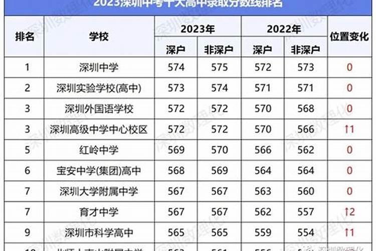 2025年全年运势及运程