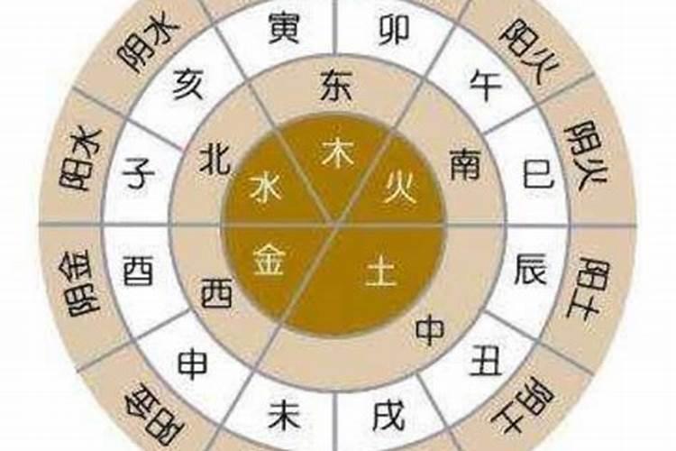 女人梦见自己车找不到了