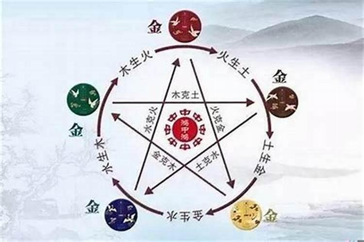 什么命是最好的命