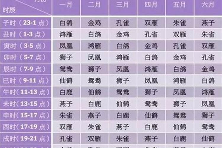 腊月十二是啥日子？记得:吃3样做1事忌1事