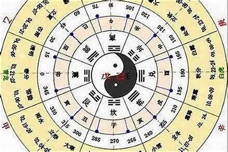1975属兔2025年的运势及运程
