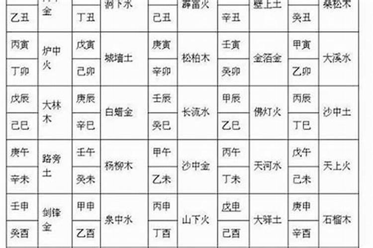 生肖蛇2025年运势及运程如何