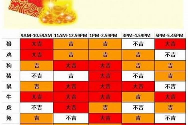 如果立春在正月,孩子出生在正月立春前,孩子该算是十二月的吗？