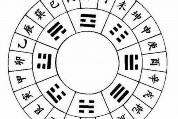 82年农历5月初八寅时生人女命一生运势如何