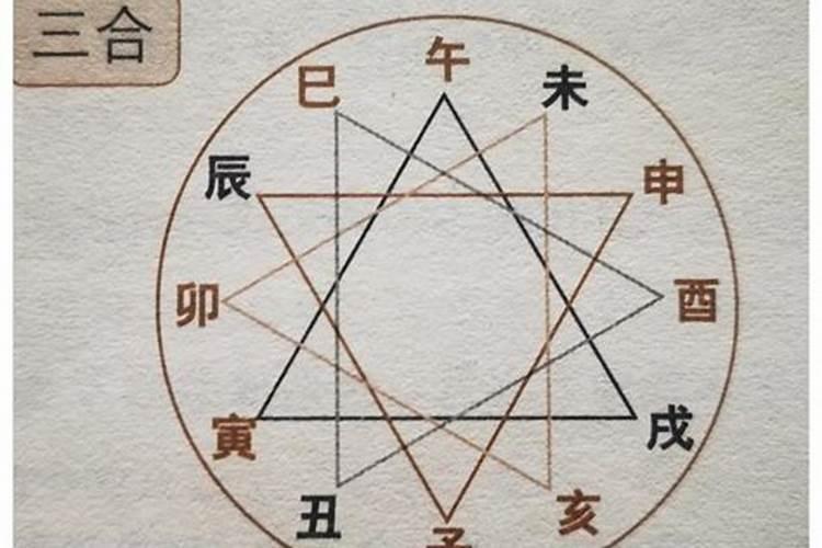 寅酉各上是什么意思