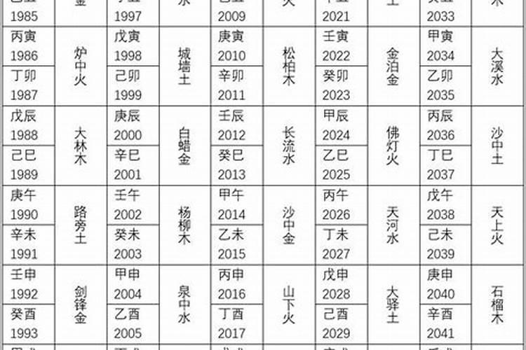 八字有戊癸合的男人