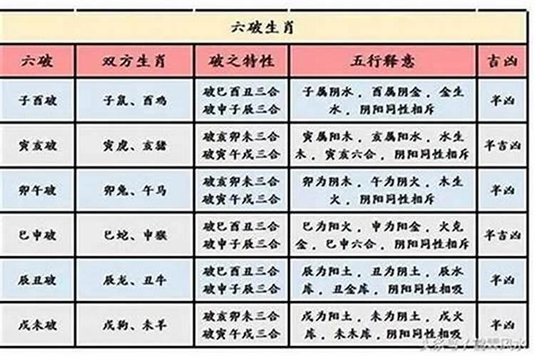 全日食许愿可以实现吗？