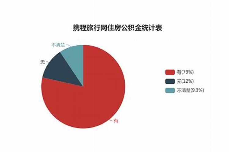 (转)IT:从运维到运营