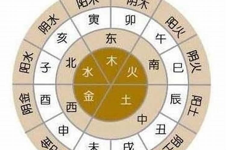 合八字怎样才算合得上,八字要几个字合到才算好呢？