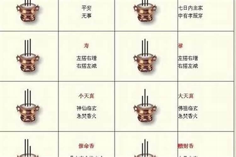 犯太岁佩戴什么化解