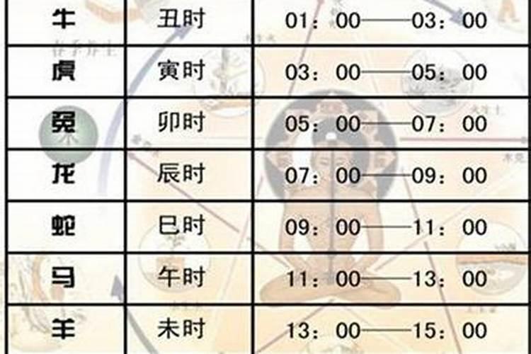 为什么2025年没有年三十