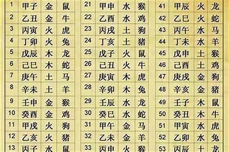 解释阴债？