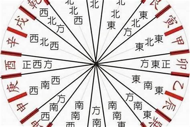 算命大师说的,不知道是什么意思？