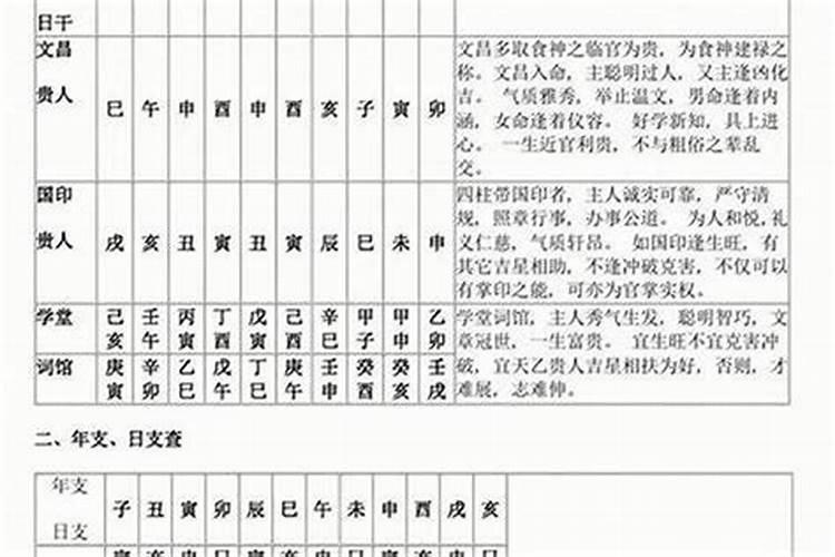 太岁压本命是什么意思？