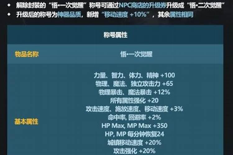 男人在月经期间行房迷信上讲不吉利