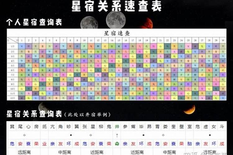 2025年属猴人的全年运势