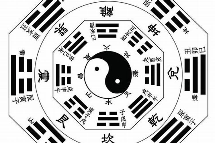 四柱八字中对人影响最大的是哪一柱