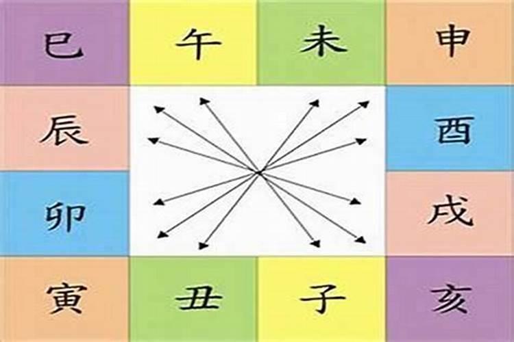 太岁怎么算出来想冲相害,冲太岁和害太岁哪个更严重