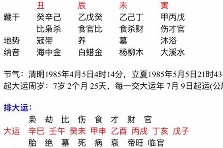 八字流年桃花是什么意思,八字流年桃花介绍