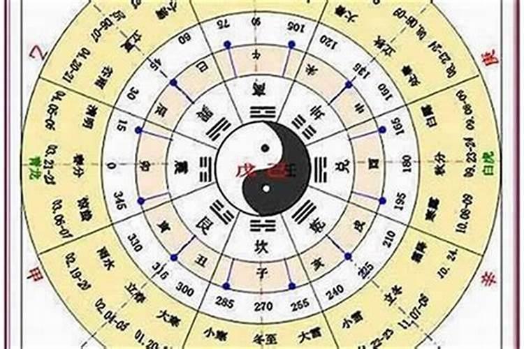 感情不顺总遇不到正缘怎么办