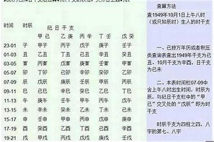 八字怎么看一个人的格局大不大 看八字格局的旺弱？