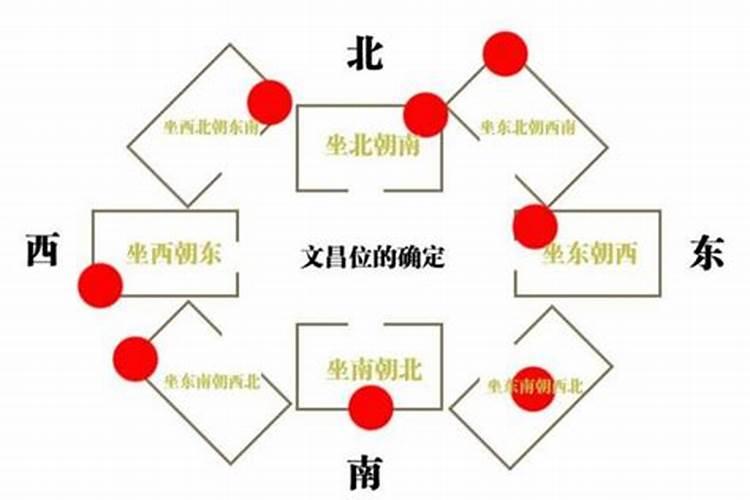 为什么本命年人的运气会比较差
