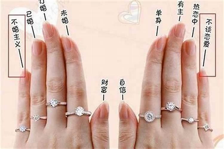 1997年,7月15阴历出生的女孩命运会怎样？是什么星座？